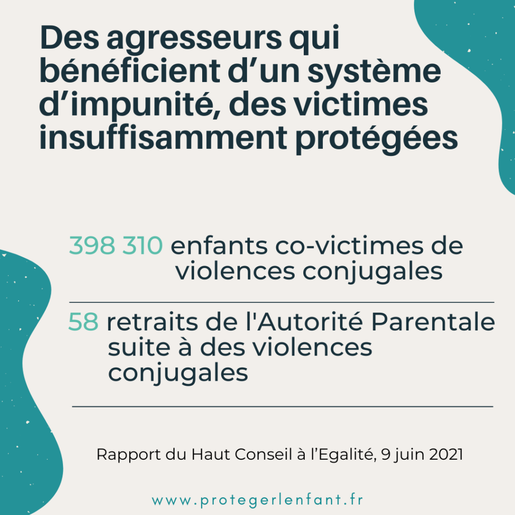 rapport 2021 du haut conseil à l'égalité