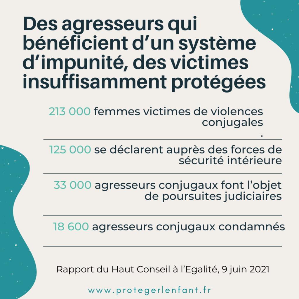 Haut Conseil à l’Égalité